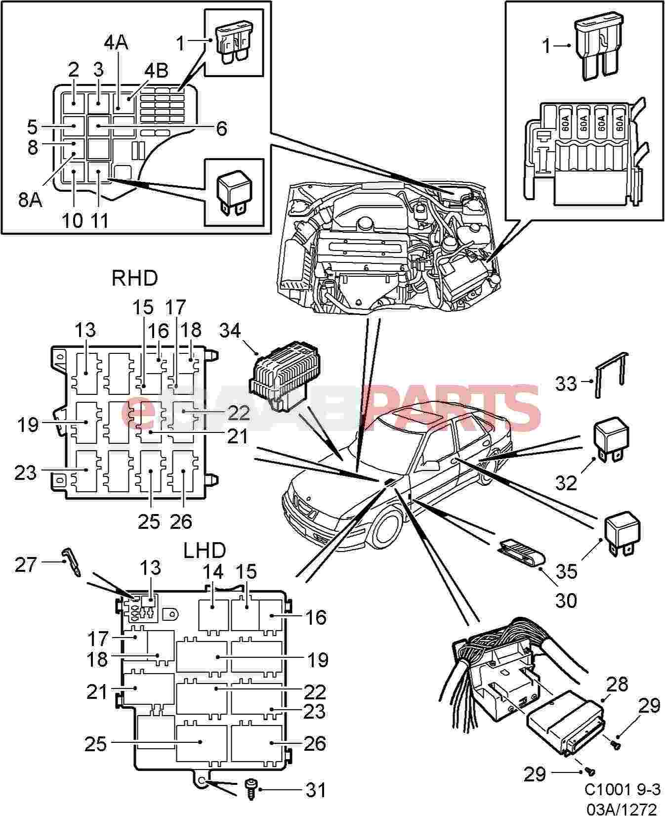 99 Saab 9 5 Fuse Diagram - Wiring Diagram Networks