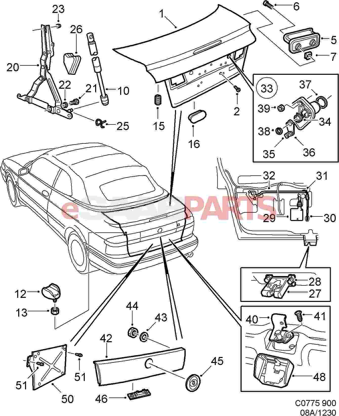 trunkparts