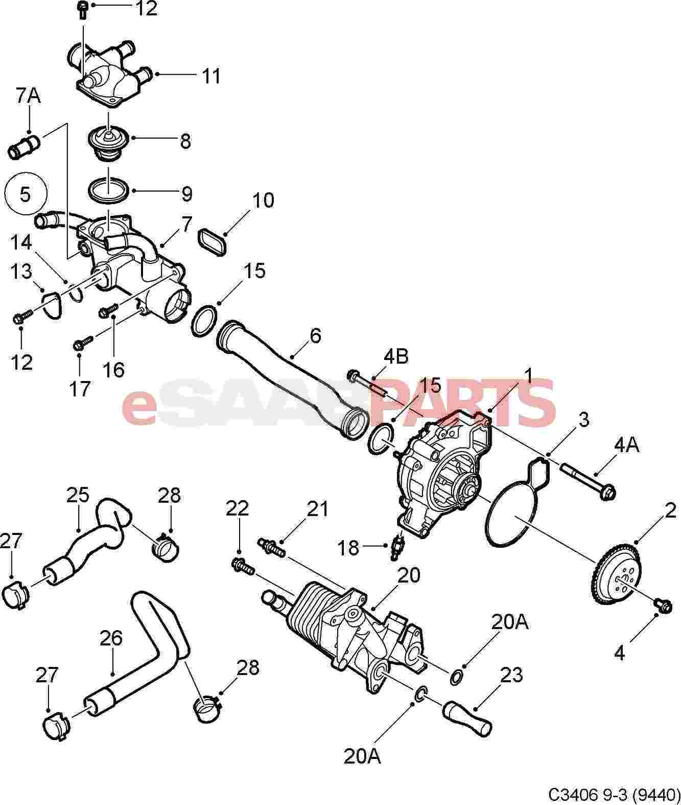 madlavning gentage Pilgrim 12791053] SAAB Thermostat Housing - Saab Parts from eSaabParts.com